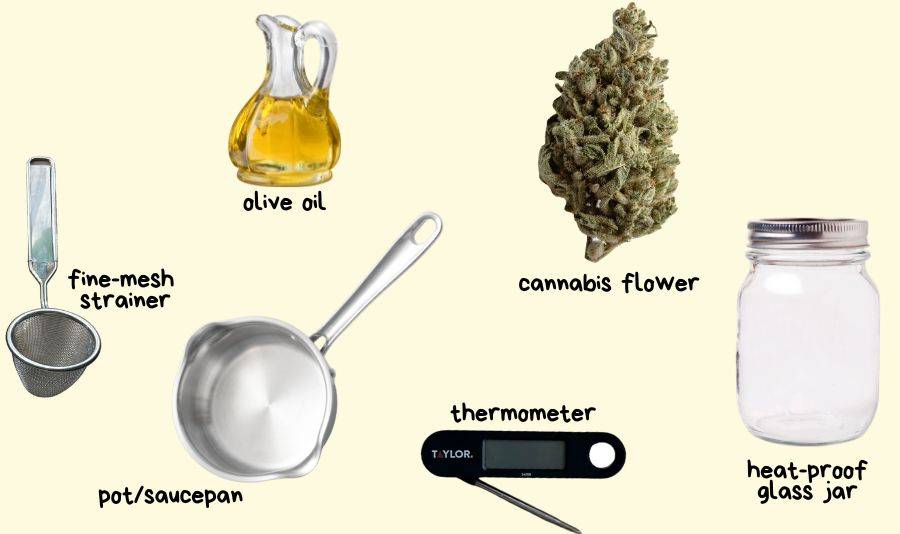 ingredients and supplies needed for cannabis-infused olive oil shown including; glass jar filled with olive oil, cannabis flower, heat-proof glass jar, thermometer, strainer and saucepan
